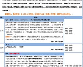 第一次出国旅行泰国普吉岛攻略 从出入境服务到美景收藏